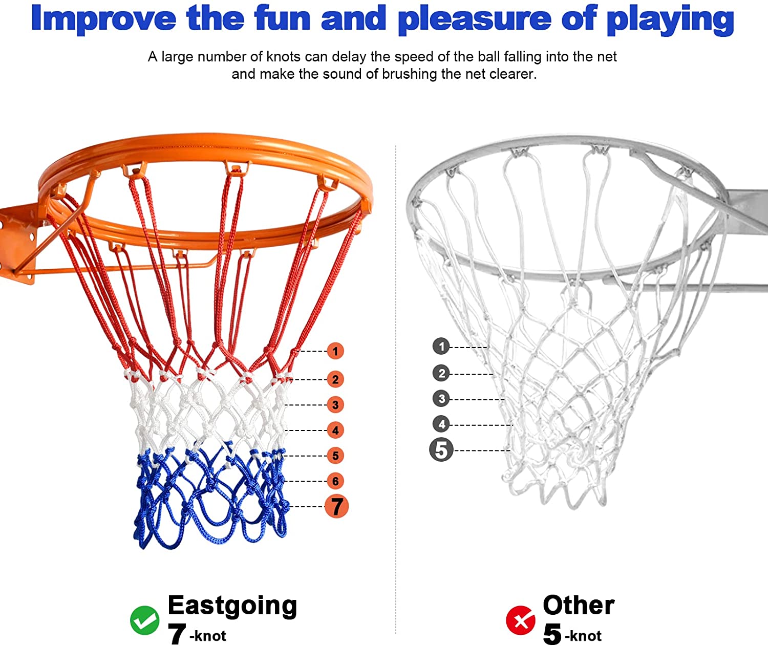 Factory-Direct Durable Steel B - Basketball Hoop Outdoor recension och pris